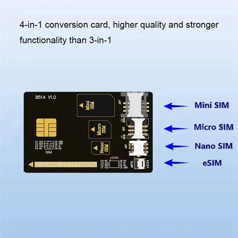 Phone Opening Tool - APPLIA-Smart Card Adapter Opening Test Card