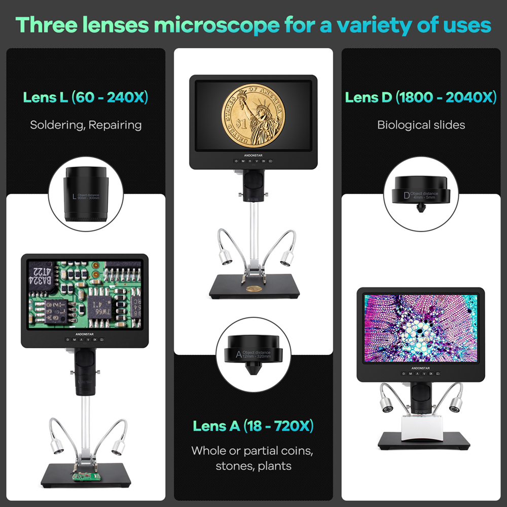 Andonstar Trinocular HDMI USB  - Electronics Repair Microscope avis et prix