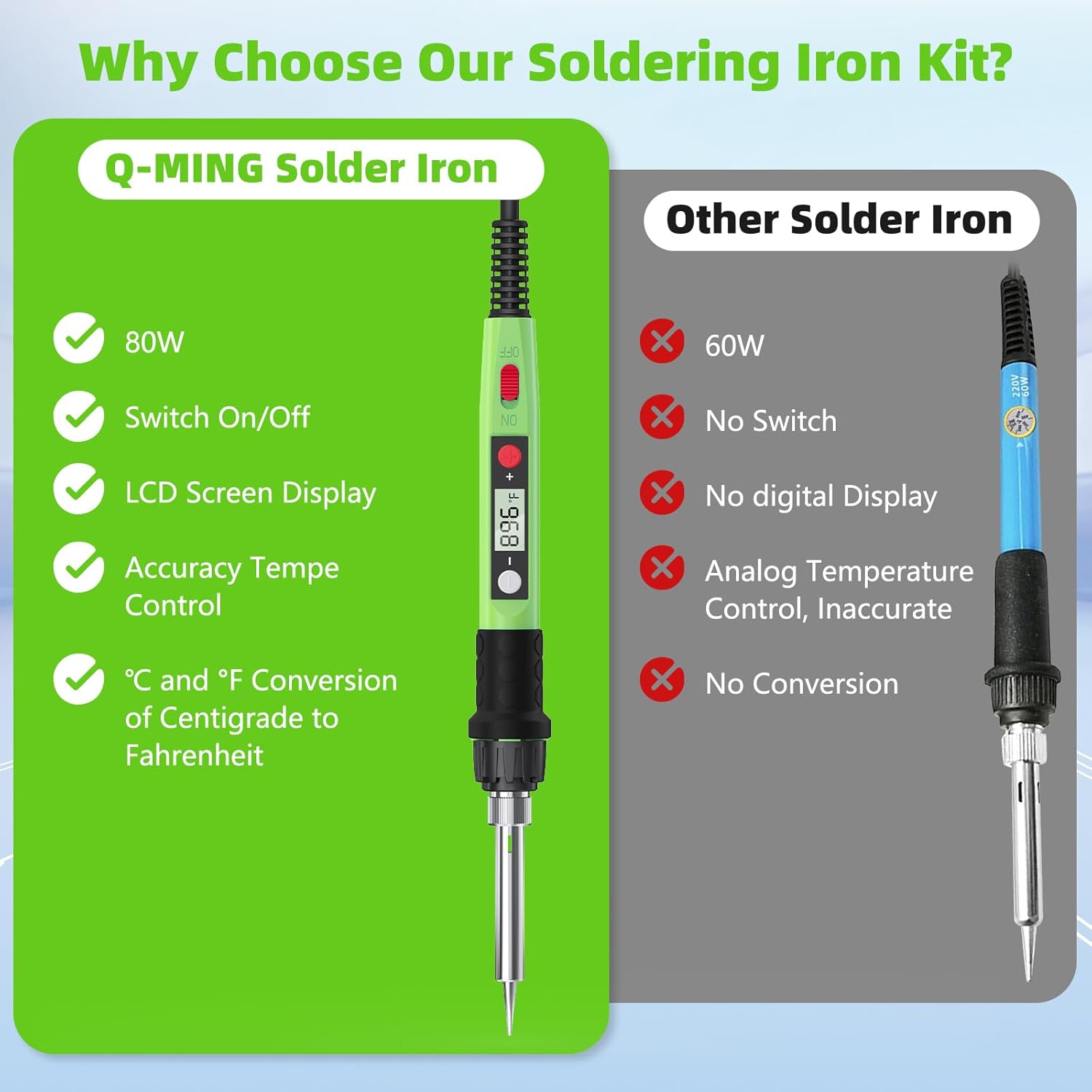 80W LCD Digital Soldering Iron - Electronics Repair Tool Kit avis et prix